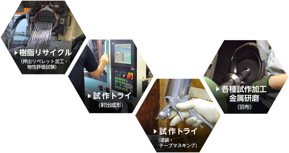 業務内容